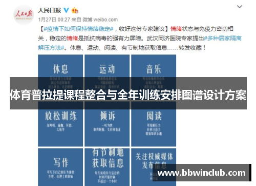 体育普拉提课程整合与全年训练安排图谱设计方案