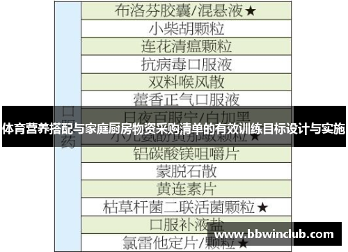 体育营养搭配与家庭厨房物资采购清单的有效训练目标设计与实施
