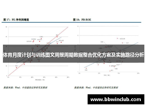 体育月度计划与训练图文周报周期数据整合优化方案及实施路径分析